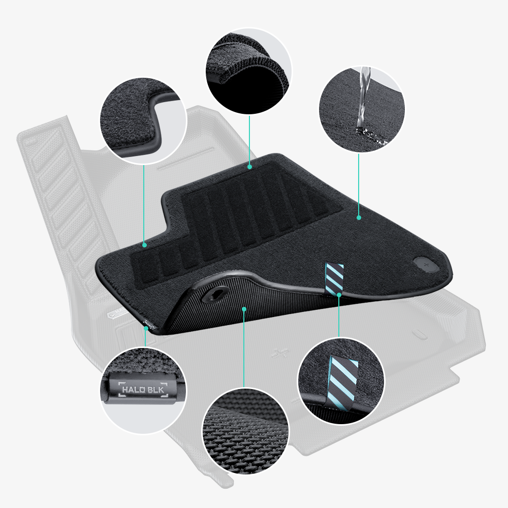 Floor Mat For Tesla Model Y 2019-2024