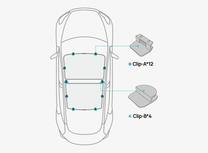 Haloblk Roof Glass Sunshade For Tesla Model Y